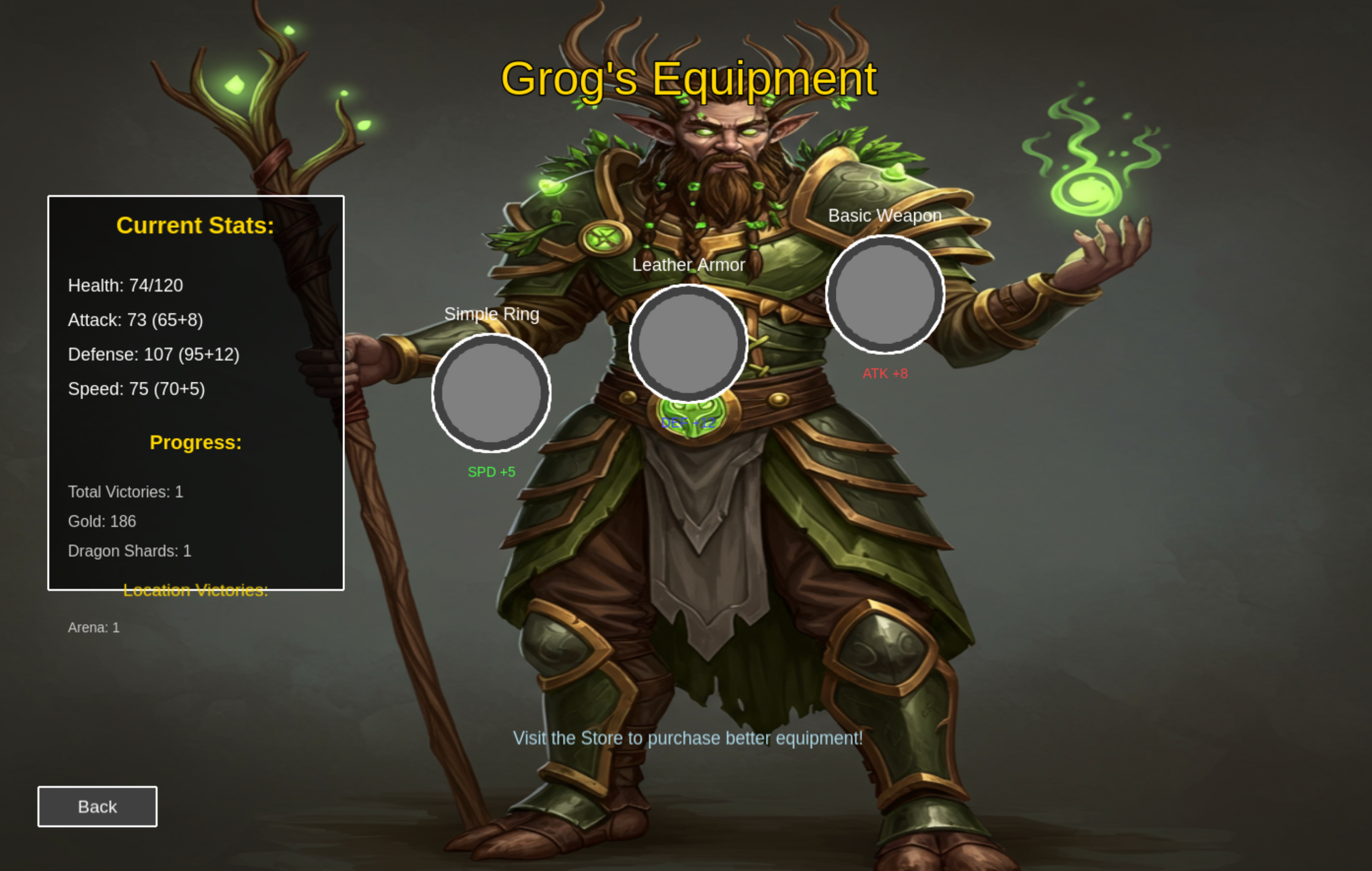 Battle of the Druids - Character Stats